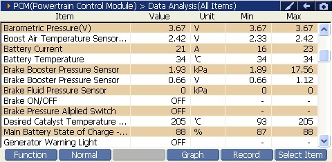2000 RPM preview